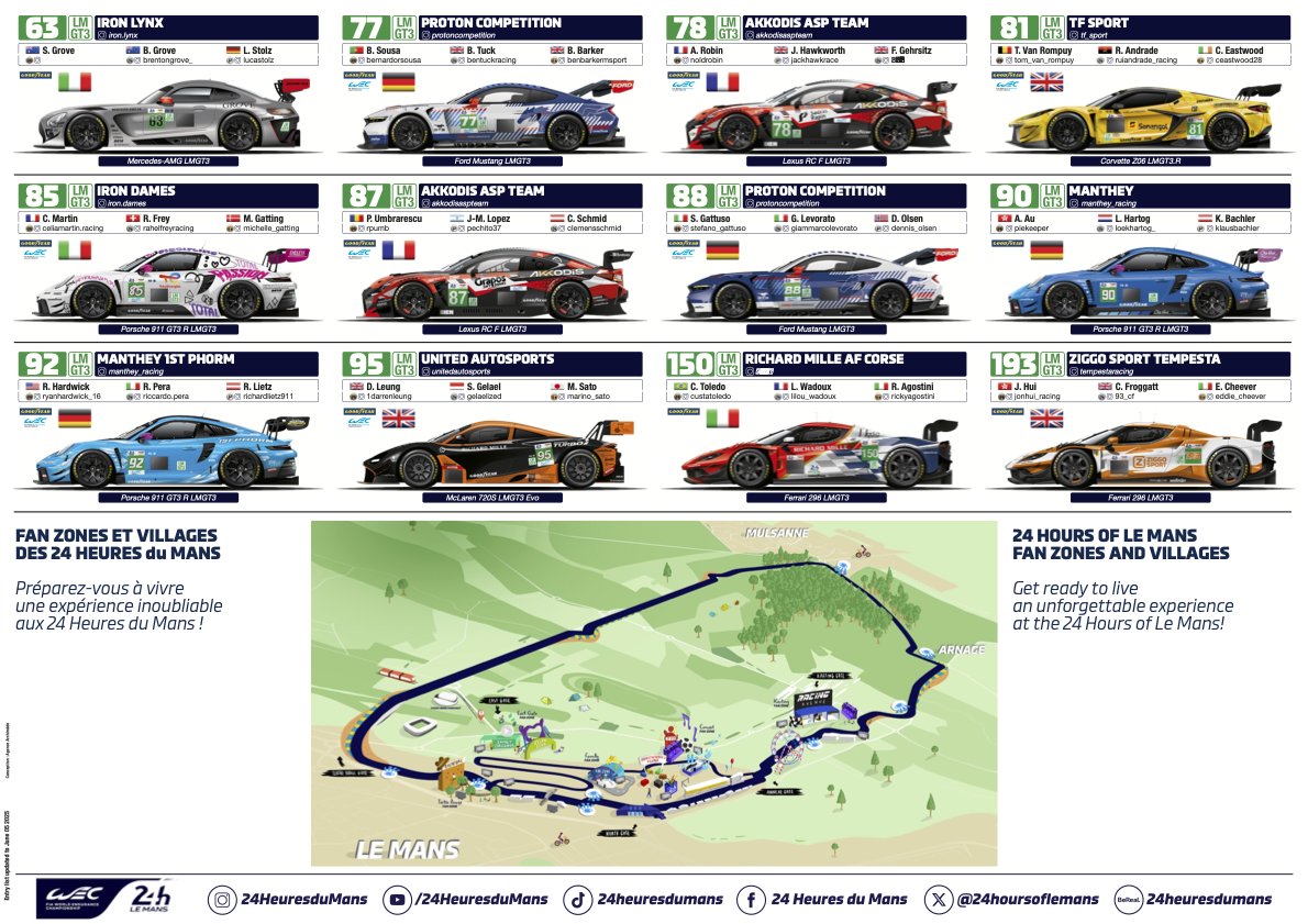 𝗧𝗵𝗲 𝗼𝗳𝗳𝗶𝗰𝗶𝗮𝗹 𝘀𝗽𝗼𝘁𝘁𝗲𝗿 𝗴𝘂𝗶𝗱𝗲 for the 24 Hours of Le Mans is here! 👀

Get ready to follow every car, every class, and every battle with the ultimate fan companion.

📲 Download it now here : shorturl.at/BwhpU

#LeMans24 #WEC