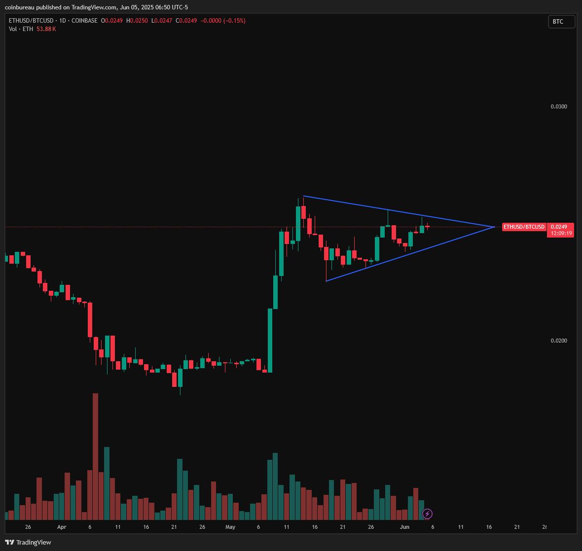 Natasa (@NatasaSilec) / Posts / X