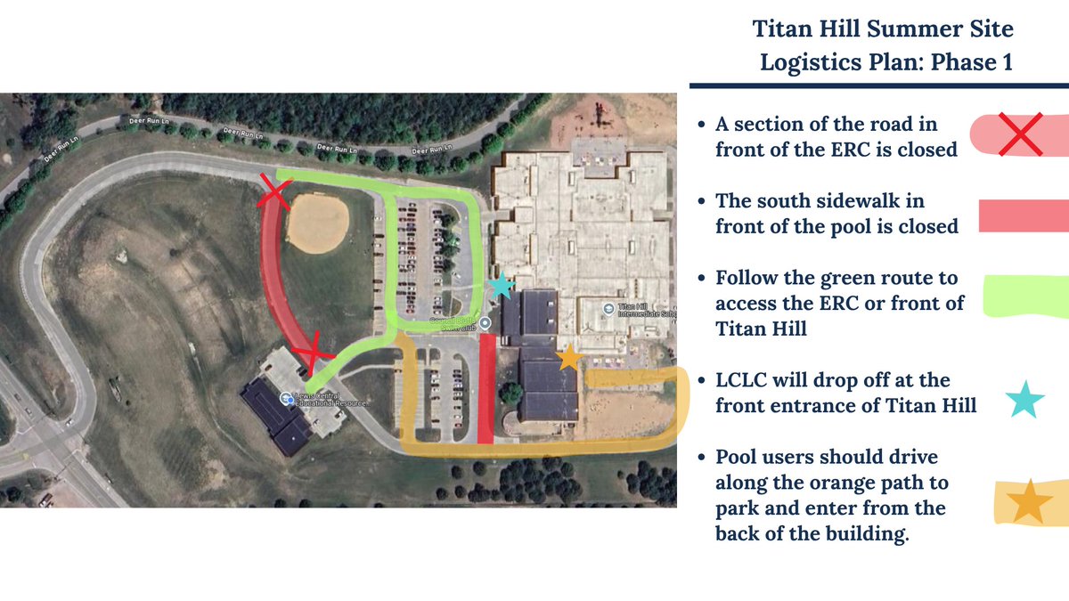 Pavement work has begun at Titan Hill! 🚧 If you're planning to visit us this summer for LCLC or for the pool, please take a moment to review our map and directions.

#InspiringExcellenceLC #LCTitans