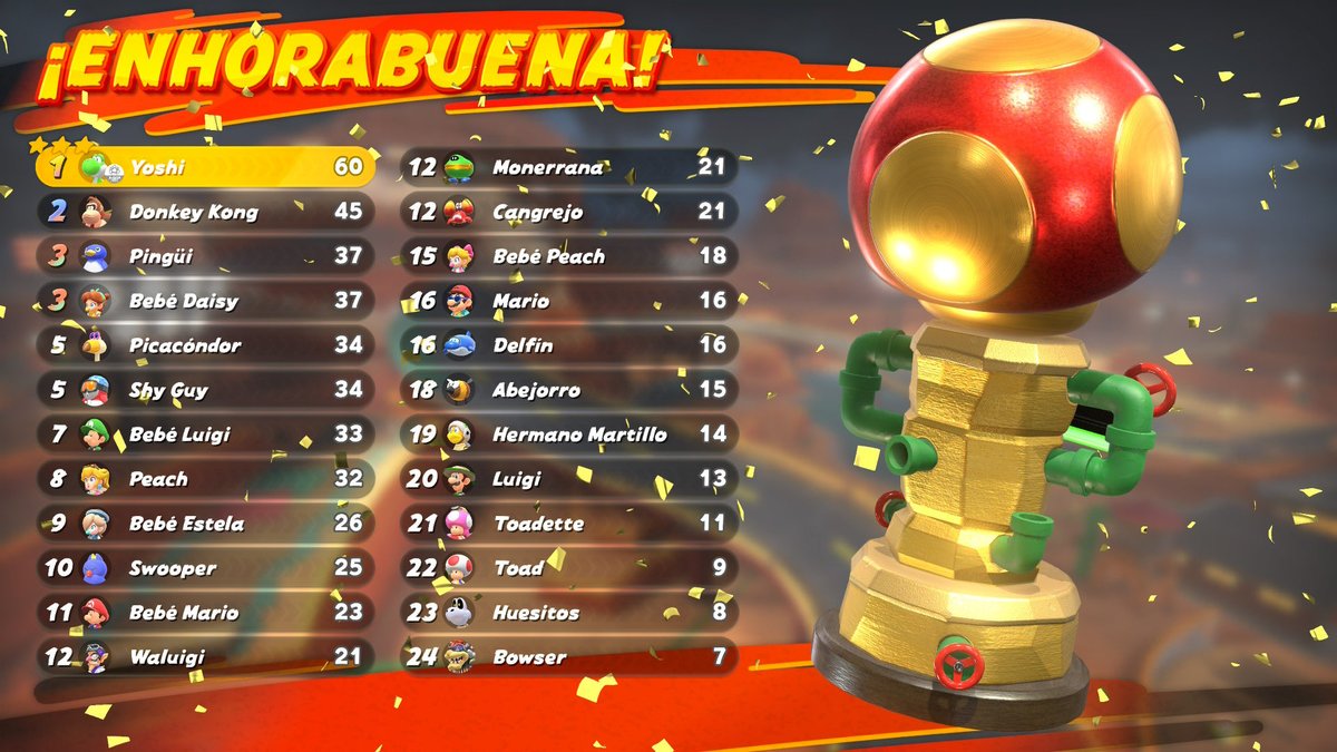 #NintendoSwitch2 #MarioKartWorldempezamos!!