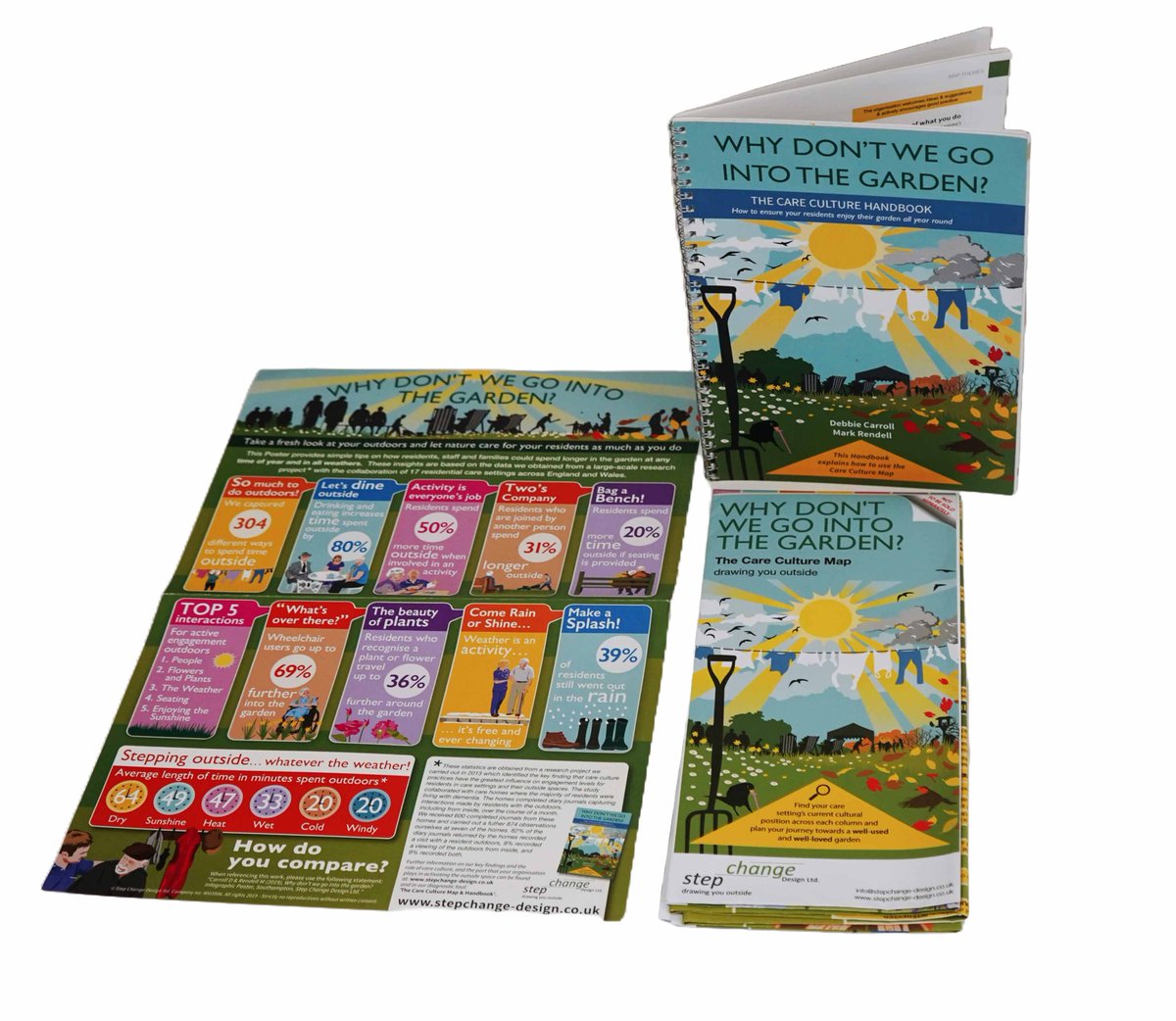 Being outside is good for us, yet why do #carehomes #gardens become unused. How would you cope if you couldn’t step outside? 'Why don't we go into the garden?' series of evidence based  books support Care teams and #GardenDesigners in overcoming this. Visit our website for more
