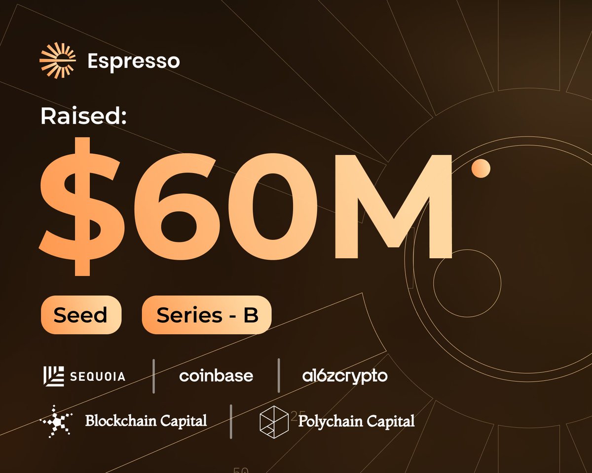 $ESPRES Airdrop is CONFIRMED

Raised: $60M
Time: ~7 - 10 Min
Rewards: $7.5k - 30.4k+

ULTIMATE guide to get this drop 🧵