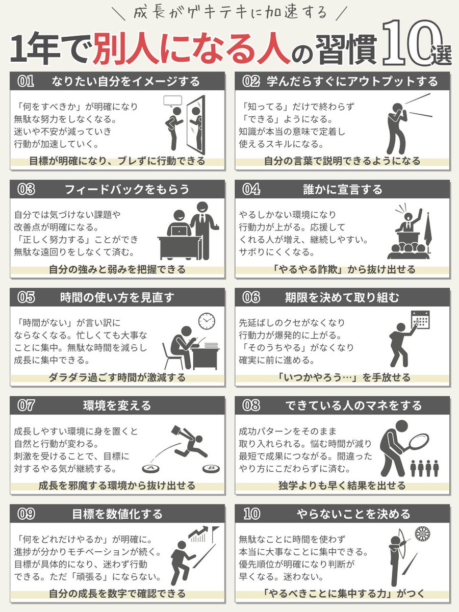 マジでこれだった。
シゴデキになる簡単な方法。