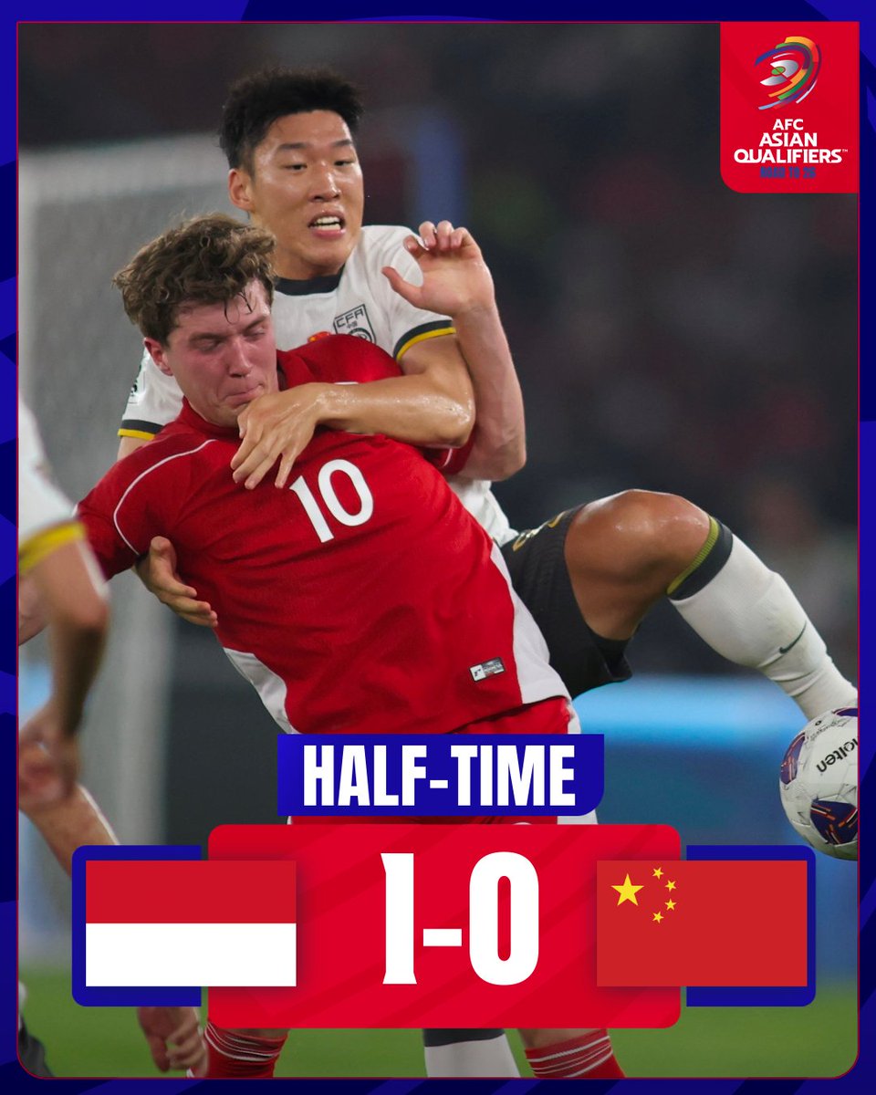 afcasiancup's tweet photo. HT | 🇮🇩 Indonesia 1️⃣-0️⃣ China PR 🇨🇳

Romenij's penalty is spearheading Indonesia towards another home win as things stand! 
 
Watch Live 📺 https://t.co/aJZacn5hOC

#AsianQualifiers | #IDNvCHN https://t.co/xicijop02d