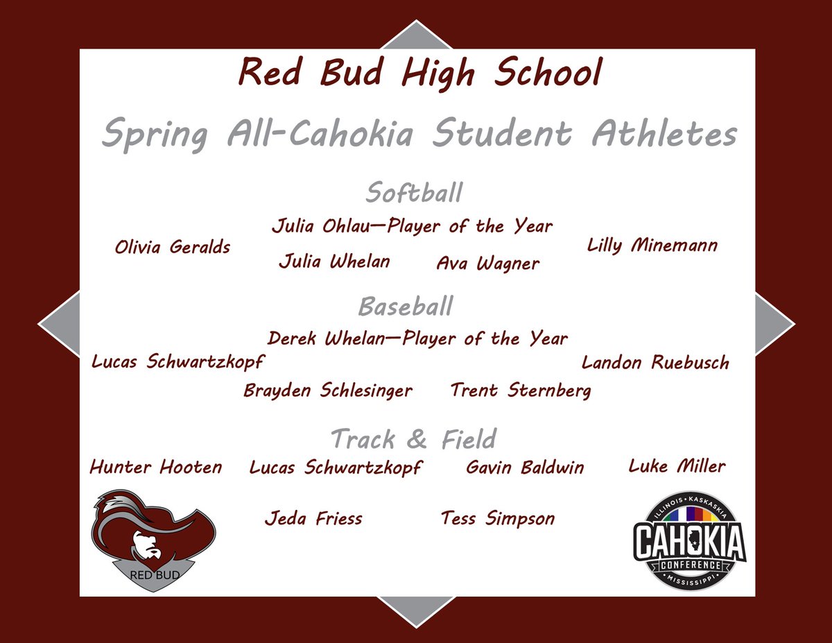 Congratulations to our spring season Musketeers on earning All-Cahokia Illinois Division recognition!
🥎⚾️🏃
#redbud132
