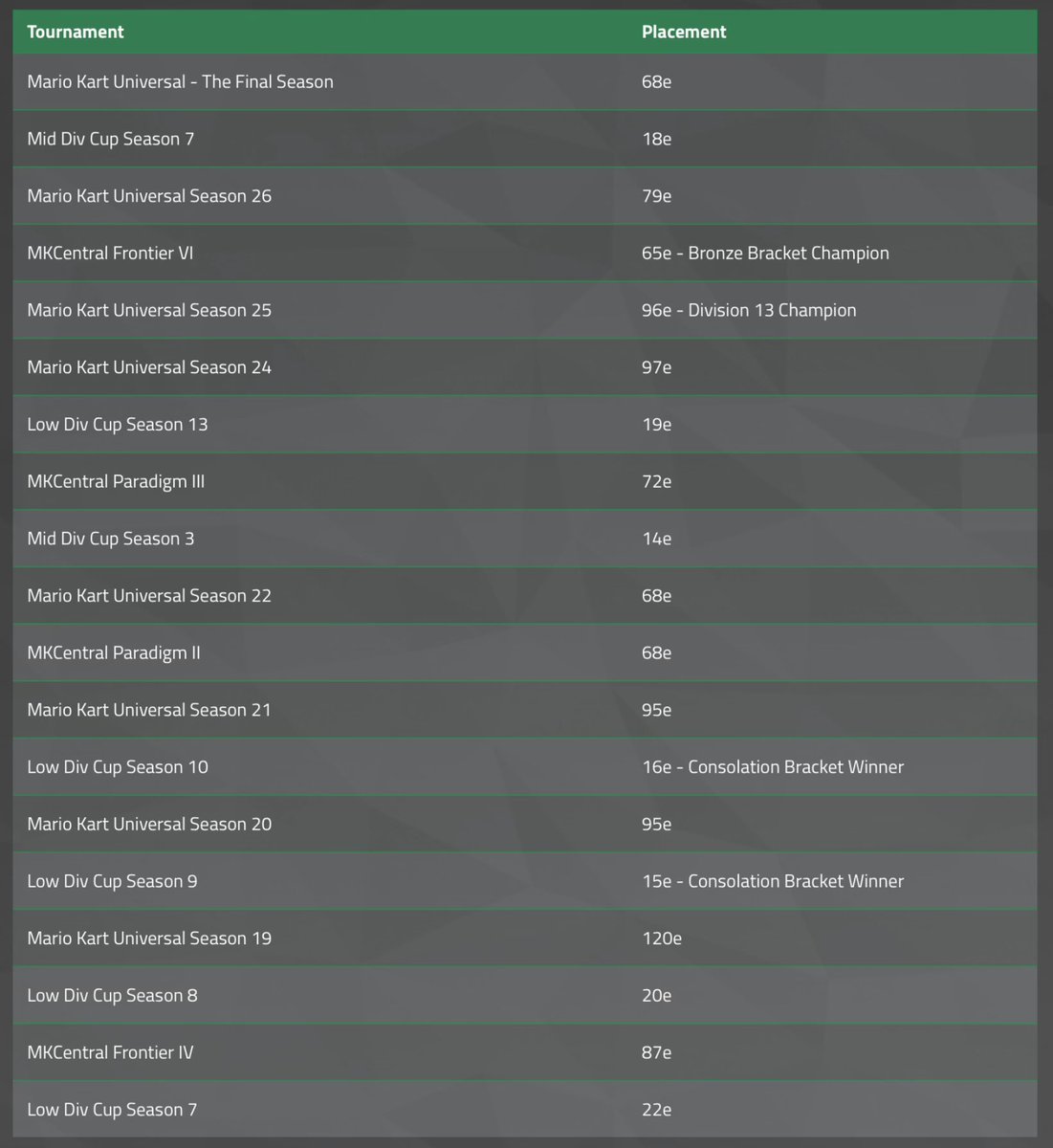 Luxray MK tweet media