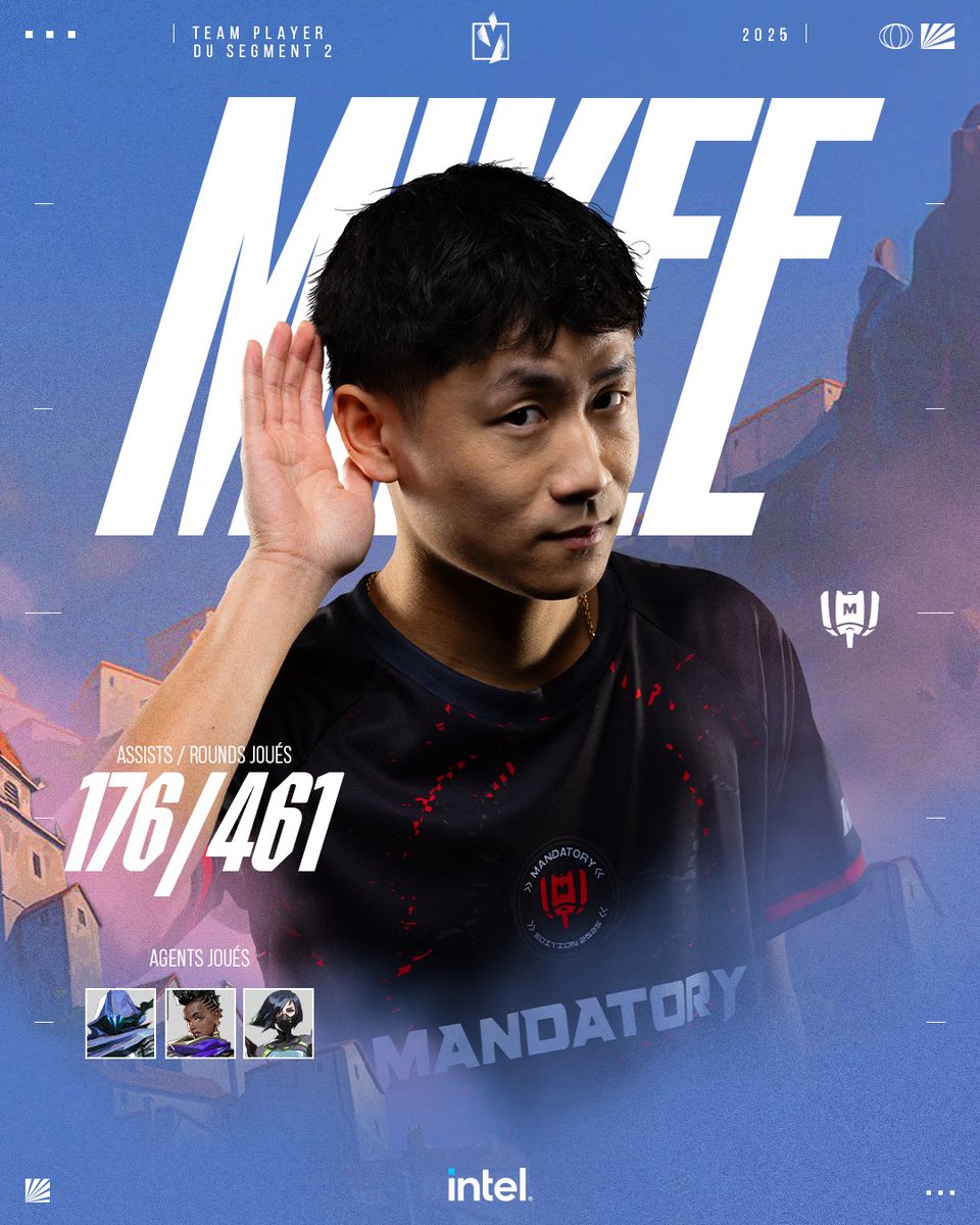 De nombreux titres de MVP remportés, malgré son rôle de l’ombre : le contrôleur de <a href="/MandatoryGG/">Mandatory</a> joue pour son équipe, et ses nombreux sacrifices ont mené son équipe à la victoire ! 

Les casters et streamers de nos watchparties ont élu <a href="/mikeeVLR/">MDR mikee</a> Team Player du Segment 2 🕺
