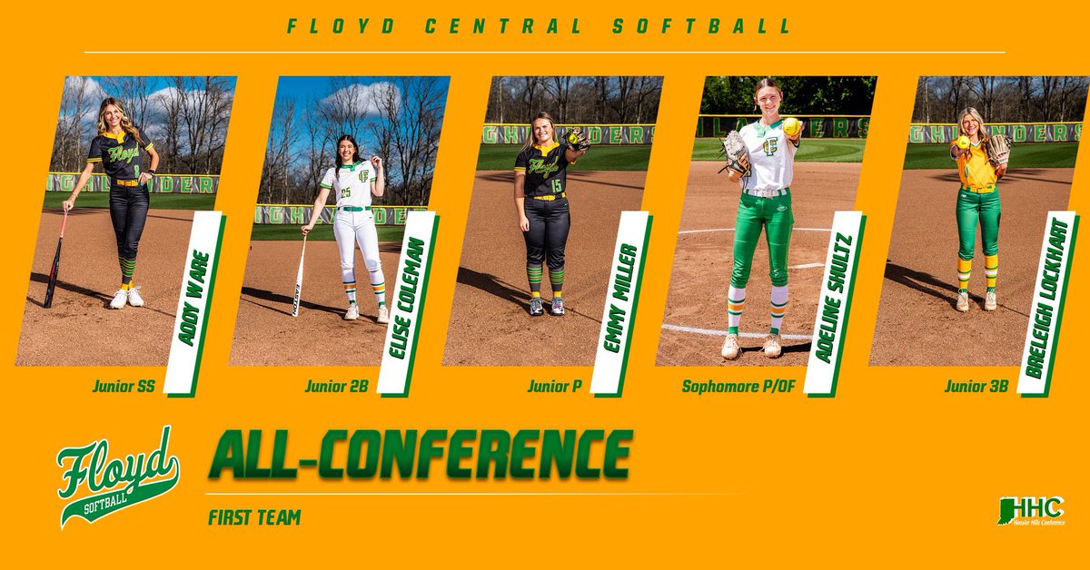 Floyd_Softball's tweet photo. 🏆 Huge congratulations to our 7 All-Conference selections and Coach of the Year! Your hard work, dedication, and team-first mindset continue to raise the standard.
#AllConference #CoachOfTheYear #BuiltNotBorn #FloydSoftball #ChampionshipCulture #StackTheBricks🧱 https://t.co/iQDs6RVOtY
