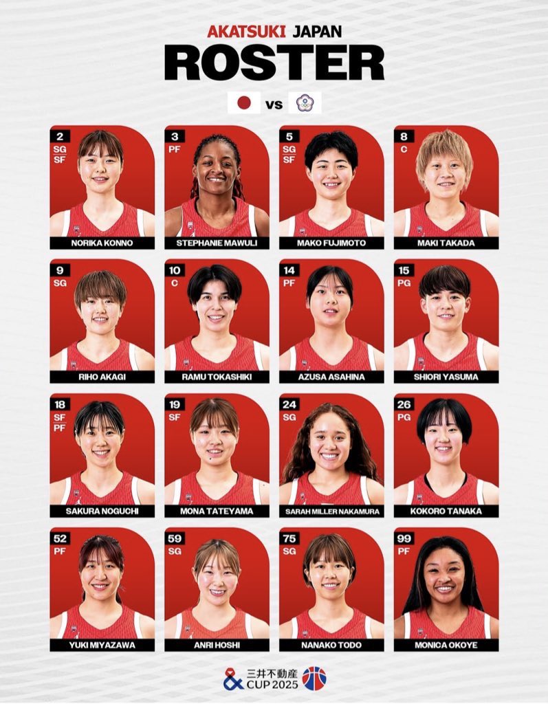 Penn Women's Basketball (@pennwbb) on Twitter photo Letβs gooooo <a href="/smn2024/">Sarah Nakamura Miller</a>!!!!
Stay tuned as Sarah Miller takes us along for her journey in Tokyo playing for the Japan National Team!! π―π΅ π
#QuakerQuests π πΊοΈ βοΈ
#fightonpennπ΄π΅ Letβs gooooo <a href="/smn2024/">Sarah Nakamura Miller</a>!!!!
Stay tuned as Sarah Miller takes us along for her journey in Tokyo playing for the Japan National Team!! π―π΅ π
#QuakerQuests π πΊοΈ βοΈ
#fightonpennπ΄π΅