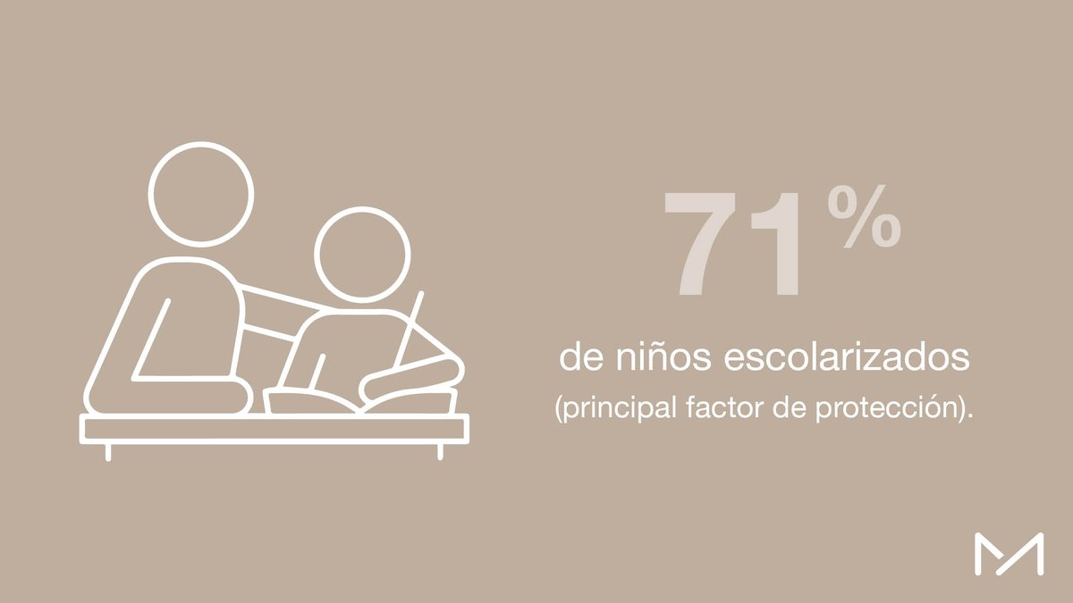 MasCasa tweet media