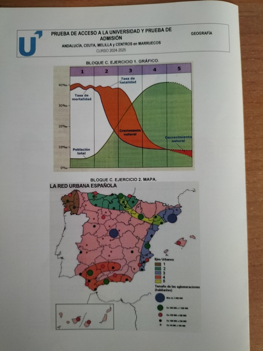dariio_mr20's tweet photo. EXAMEN DE GEOGRAFÍA SELECTIVIDAD 2025 (ANDALUCÍA)
#Selectividad2025 
#selectividadandalucia https://t.co/CzrRWId6In