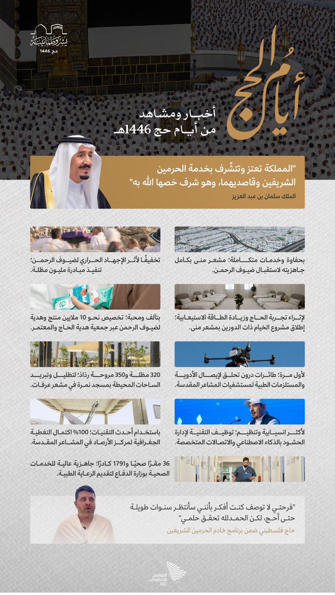 يتوافد اليوم حجاج بيت الله الحرام إلى مشعر #عرفة #بيسر_وطمأنينة ، وسط تنظيم محكم وخطط مدروسة تُجسّد تكامل الجهود في تنفيذ توجيهات القايدة أيدهم الله.
مشهد يبعث على الفخر ويجسّد العناية بالحج والحجاج.

#الحج