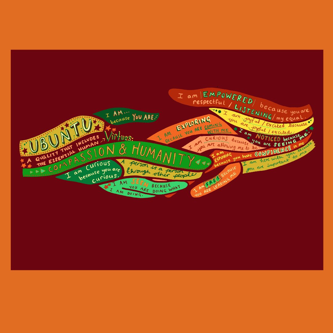 Work representing conversations from the Energiser Learning community and part of our work with @youthmusic as their learning partner in the Energiser Fund. A representation of the concept of Ubuntu a philosophical approach recognising our impact on each other as humans.
