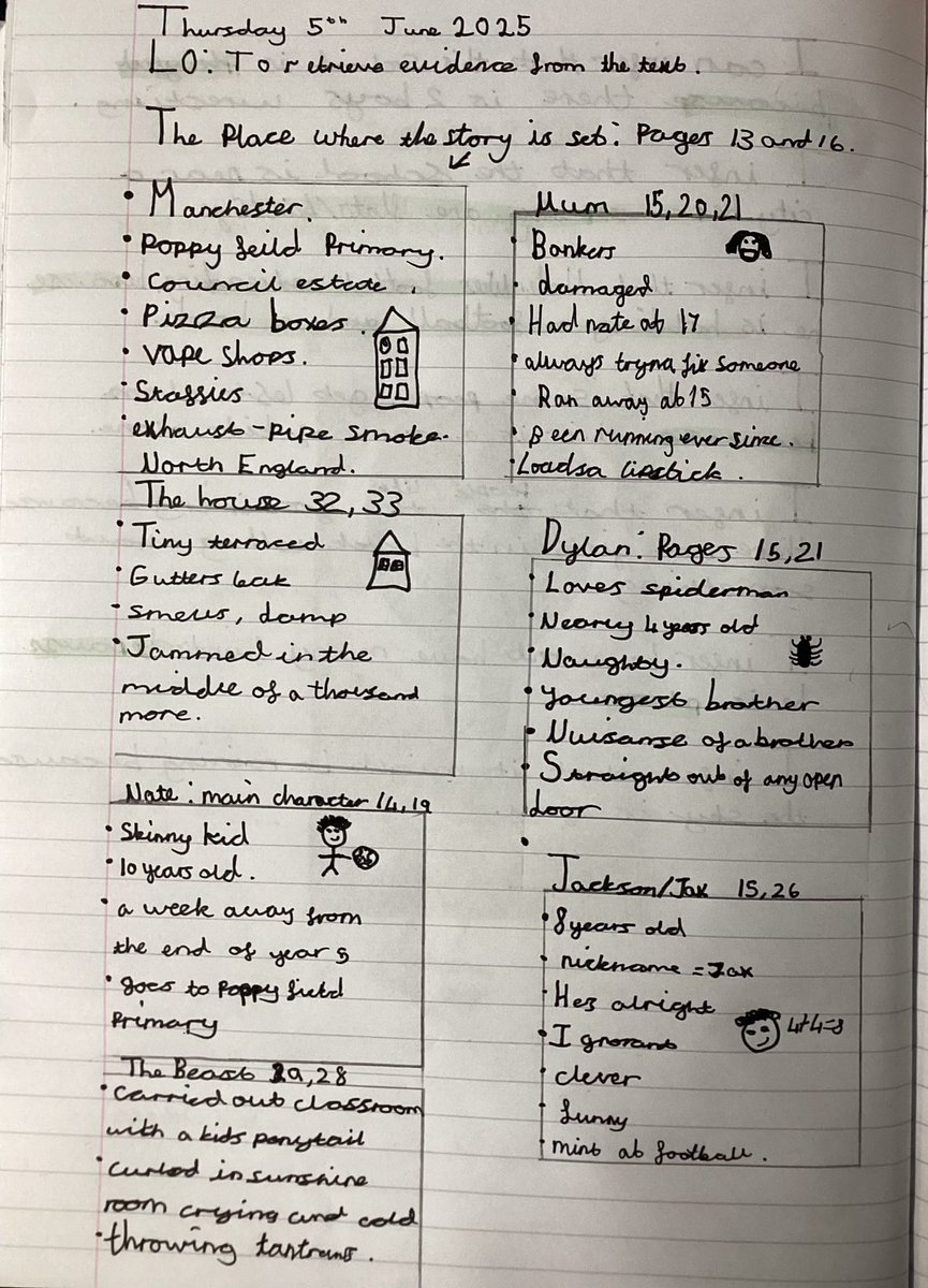 Canklow Woods (@canklowwoods) on Twitter photo As the final reading text at Canklow, Y6 are reading The Final Year by <a href="/EarlyTrain/">Matt Goodfellow</a> - the class are already captivated after chpt 1 and 2 👏
We began by exploring the cover, making some surface level inferences before “brain dumping” everything we knew so far about characters 🧠 As the final reading text at Canklow, Y6 are reading The Final Year by <a href="/EarlyTrain/">Matt Goodfellow</a> - the class are already captivated after chpt 1 and 2 👏
We began by exploring the cover, making some surface level inferences before “brain dumping” everything we knew so far about characters 🧠