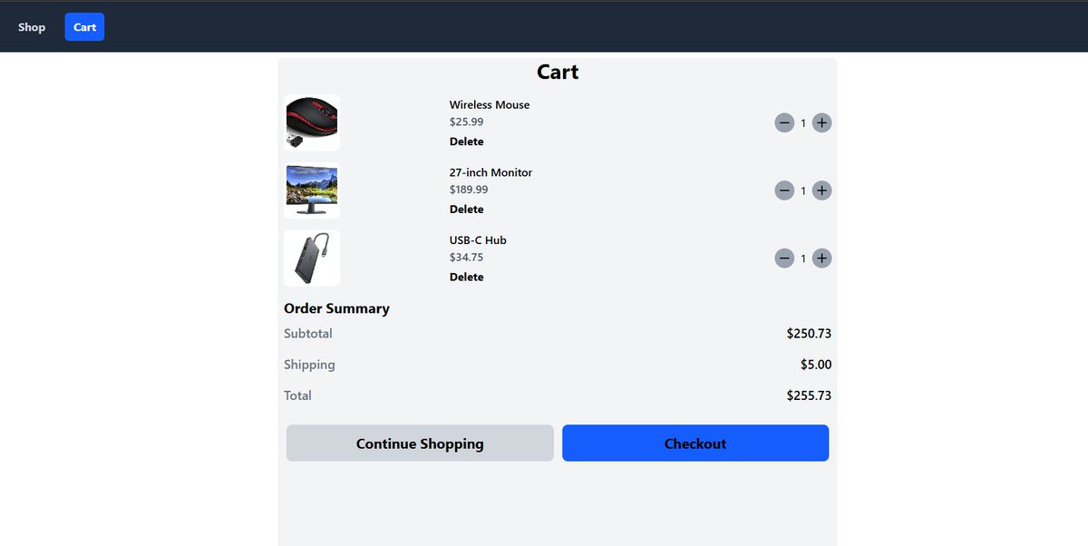 KennedyOmata's tweet photo. Project 14 of my #React Learning Journey

Shopping Cart

I implemented two basic pages: the shop and cart pages. Using the React Context API, the item data and state are seamlessly managed between the two pages and the individual components in each page. https://t.co/M3pWgVSLQJ