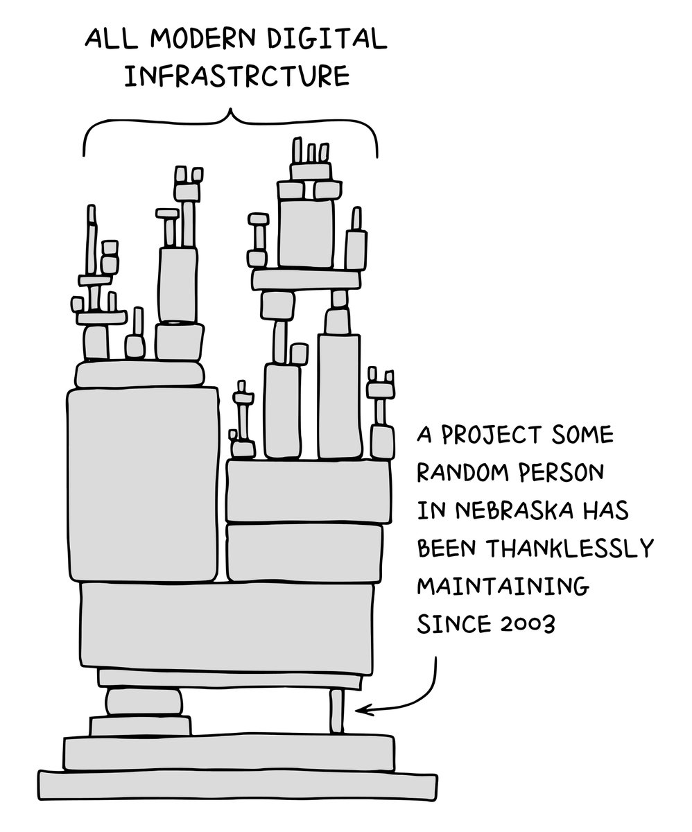 basecode's tweet image. antfu.me