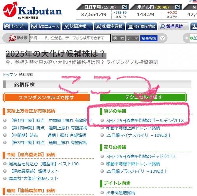 kabu777b's tweet photo. 【株初心者向け】
上がる銘柄をどこから探せばいいかわからない。って人は"株探(Kabutan)"のサイトから5日と25日移動平均線のゴールデンクロスから絞って出来高50000以上&amp;75日移動平均線が上向いてる銘柄に絞って探せば超簡単に上がる日本株はわかるから試しにやってみな。 https://t.co/0He1rIX0pp