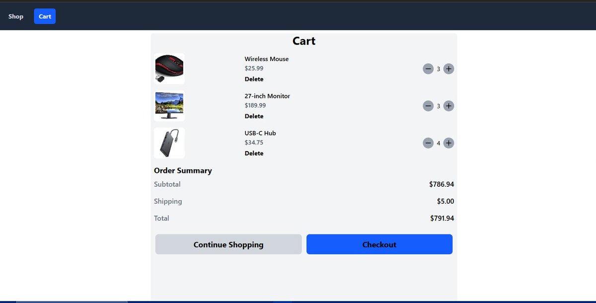 KennedyOmata's tweet photo. Project 14 of my #React Learning Journey

Shopping Cart

I implemented two basic pages: the shop and cart pages. Using the React Context API, the item data and state are seamlessly managed between the two pages and the individual components in each page. https://t.co/M3pWgVSLQJ