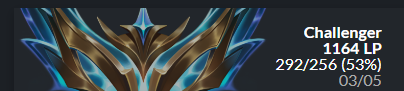 Sleyer (@sleyercool) on Twitter photo While still being contracted with <a href="/LilleEsportClub/">Lille Esport</a> i'm allowed to explore my options for the summer split 2025. Can provide VODs.
Contact : <a href="/x_Xavis/">Javier Dominguez</a> / Discord: Sleyercool While still being contracted with <a href="/LilleEsportClub/">Lille Esport</a> i'm allowed to explore my options for the summer split 2025. Can provide VODs.
Contact : <a href="/x_Xavis/">Javier Dominguez</a> / Discord: Sleyercool
