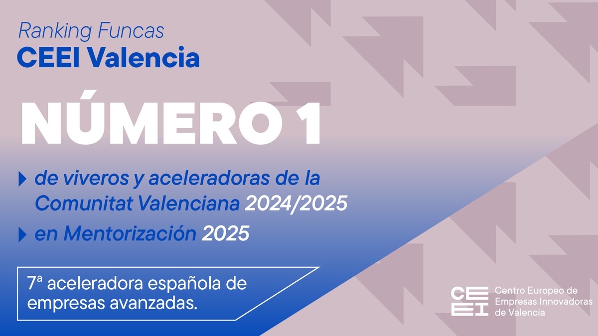 ✌️ CEEI Valencia destaca a nivel estatal como el número uno en mentorización, según el Ranking Funcas 2025.

Somos la 7ª mejor aceleradora de empresas avanzadas de España.

Un reconocimiento a más de 30 años impulsando el emprendimiento.

ceeivalencia.emprenemjunts.es/?op=8&n=33623