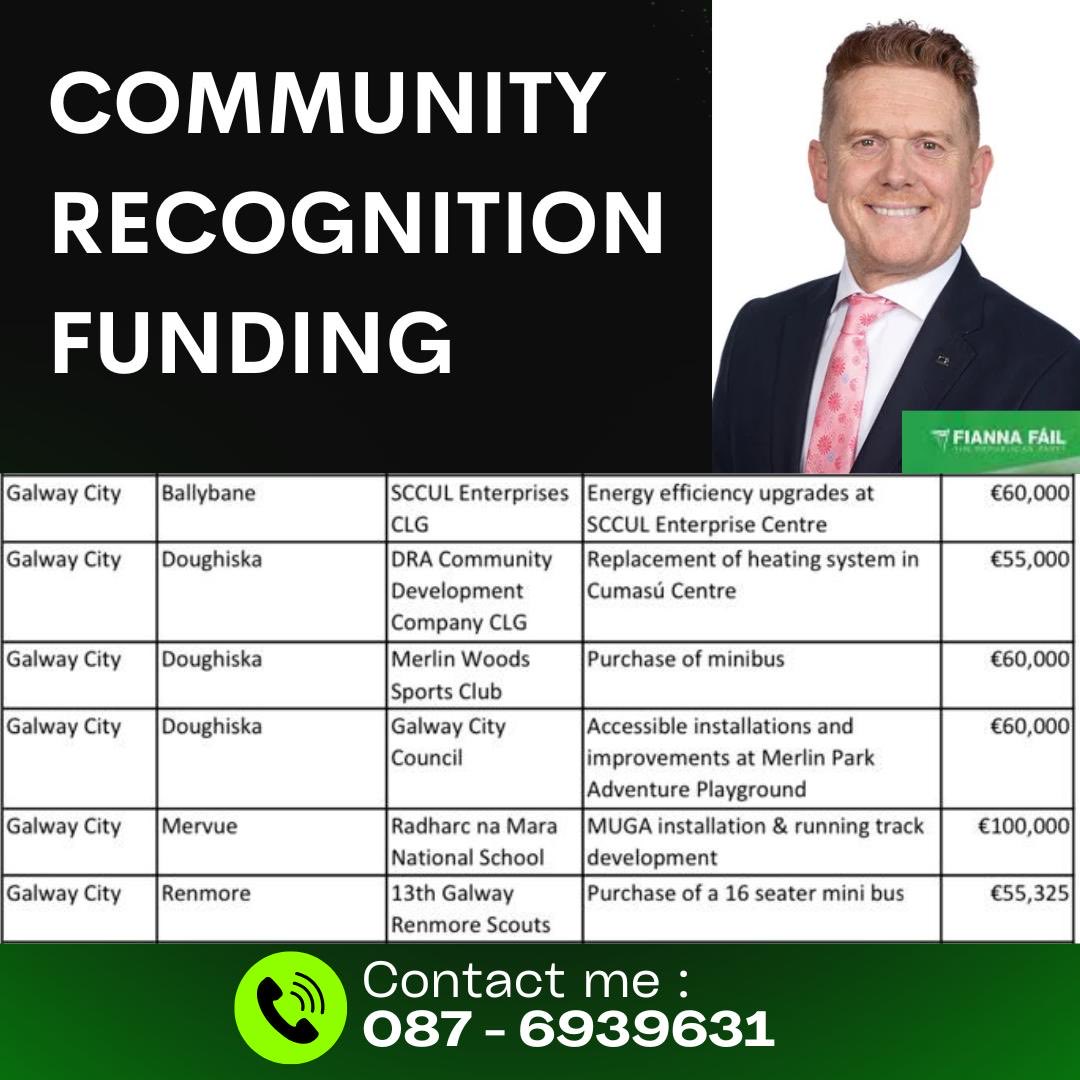 Cllr. Alan Cheevers Fianna Fáil tweet media