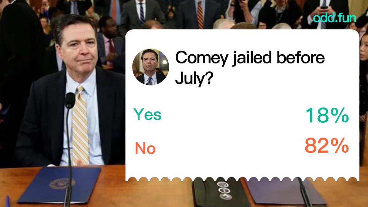 Oddfun_'s tweet photo. 🚨 Is James Comey under investigation over the “86 47” seashell photo? The former FBI Director's post is being interpreted by some as a threat, prompting the Secret Service to launch an investigation. Legal experts say prosecution is unlikely, as the message is likely protected under the First Amendment. 👉 https://t.co/BSL9KZ8nGL
Join the prediction market on https://t.co/Na0C1kjzLS and make your voice heard on the blockchain!
#JamesComey #Trump #PredictionMarket #oddfun #Web3 #OnChainPredictions