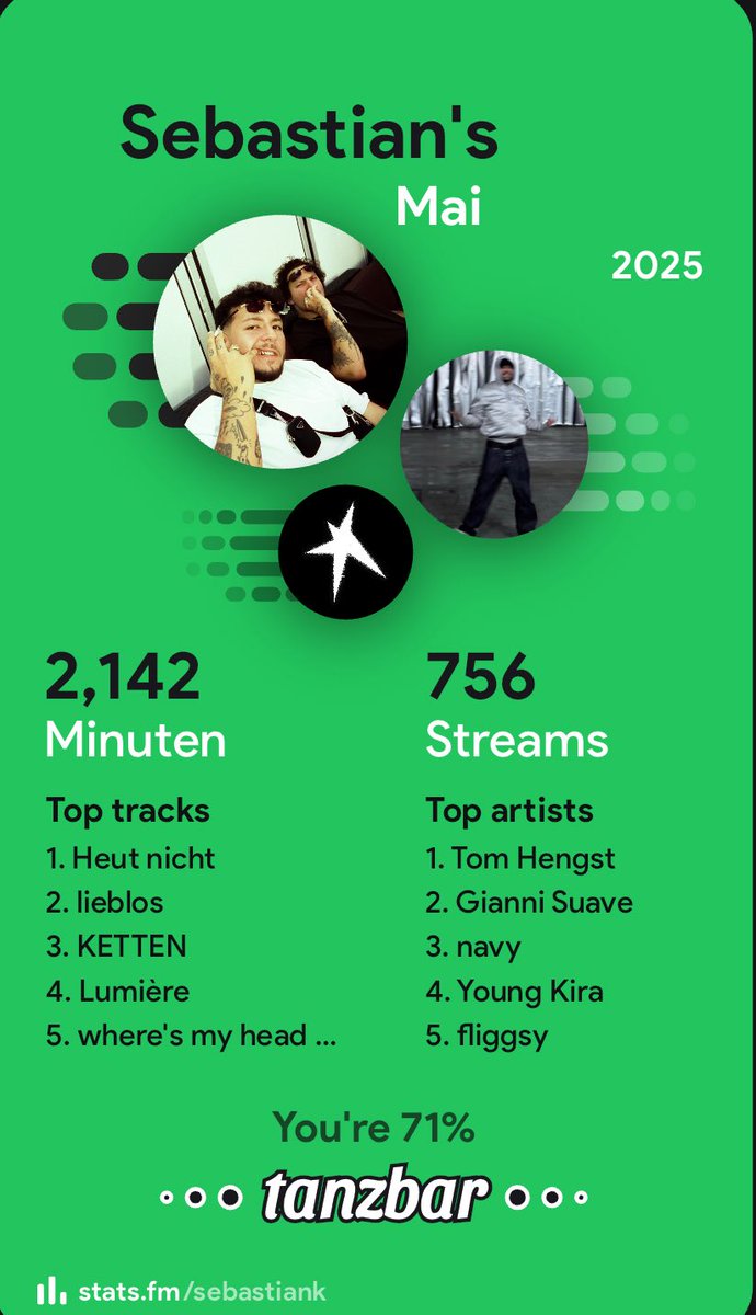 GenosseZebaZtian🇵🇸 (der wahre CEO der Fußbubble) (@garyfwashington) on Twitter photo 