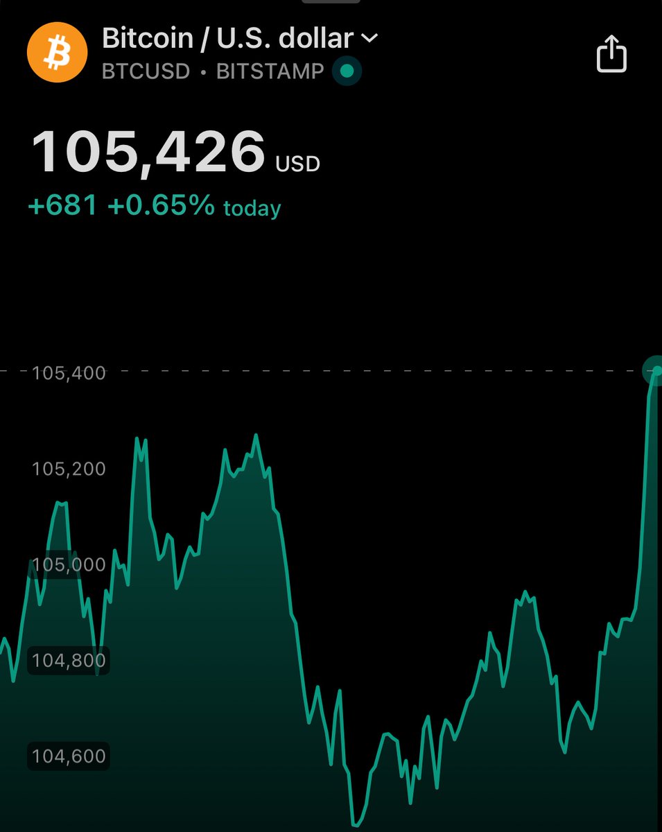 Mister Crypto tweet media