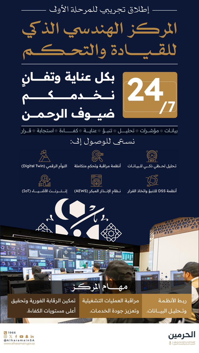 electrical_Ee's tweet photo. الهيئة العامة للعناية بشؤون الحرمين:
في خطوة تطويرية؛ الاطلاق التجريبي للمرحلة الأولى للمركز الهندسي الذكي للقيادة والتحكم بـ #المسجد_الحرام
#الكادر_الهندسي https://t.co/zrDOFMQQlr
