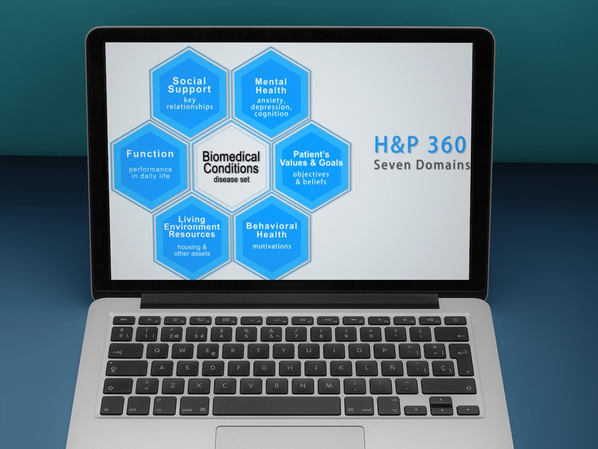New in JMIR MedEdu: Implementing the H&amp;P 360 in Three Medical Institutions: Usability Study dlvr.it/TLBCQr