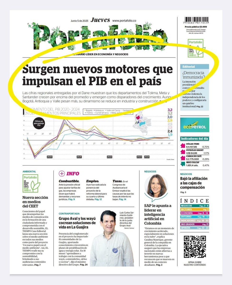 Rafaela Gobernadora (@rafaelacortesz) on Twitter photo Nos gusta ser portada de los más importantes diarios a nivel nacional e internacional por noticias tan positivas como esta: El Meta es uno de los dptos que crece por encima del promedio y emerge como disparador del crecimiento de acuerdo con <a href="/Portafolioco/">Portafolio</a> #ElMetaEnLosMedios Nos gusta ser portada de los más importantes diarios a nivel nacional e internacional por noticias tan positivas como esta: El Meta es uno de los dptos que crece por encima del promedio y emerge como disparador del crecimiento de acuerdo con <a href="/Portafolioco/">Portafolio</a> #ElMetaEnLosMedios
