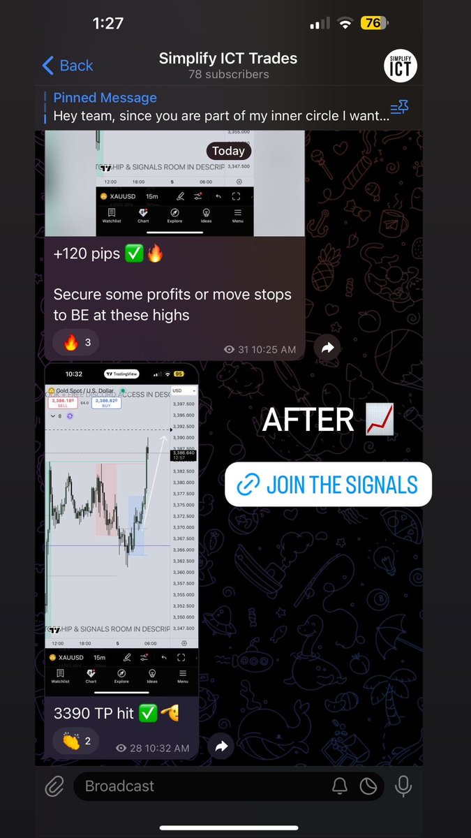 +300 pips on gold buys 🚀

Who else caught this?