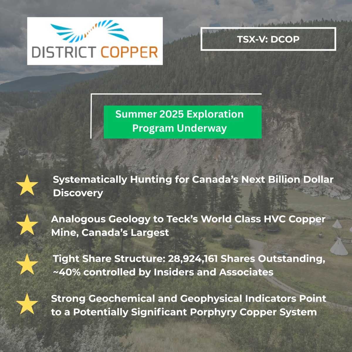 CopperCorp's tweet photo. Copper demand for AI, data centers &amp; industry is soaring.

Our prized “Copper Keg” property is located in B.C.'s prolific "Guichon Creek Batholith", ~20km from Teck's Highland Valley copper mine - Canada's largest.

$DCOP.V - Market capitalization: ~$2M CAD
#InvestWithUs https://t.co/UvCWzbUDNH