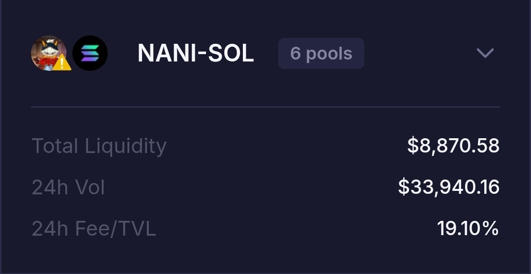 AD1Crypto's tweet photo. Where are the LPers at, 24hr fee to tvl looks very juicy on Nani for a 2 week old token https://t.co/V8pDA1o42M