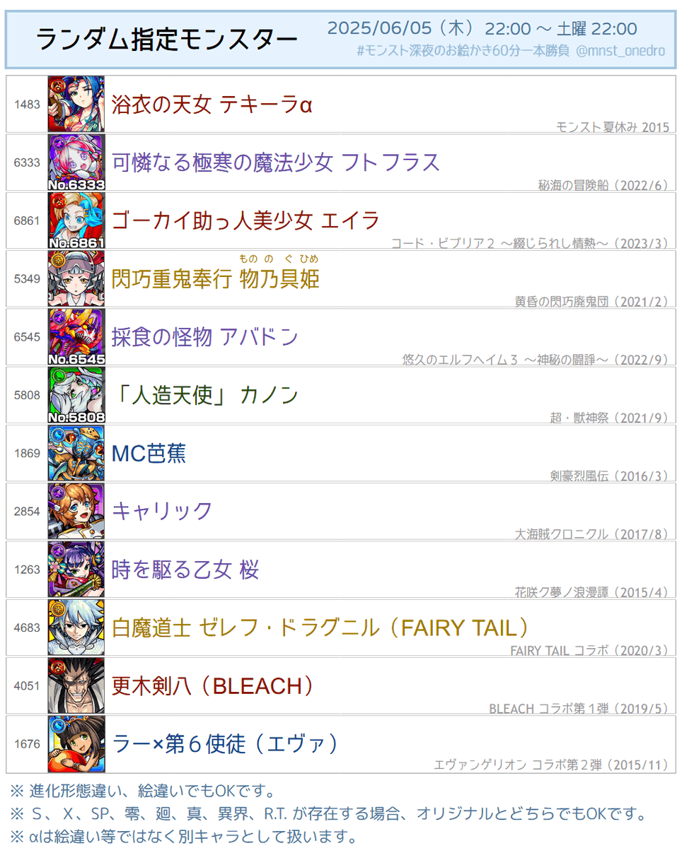 mnst_onedro's tweet photo. モンストワンドロ30分前となりました。

本日のお題は
「ランダム指定モンスター（画像参照）」
「汗」
のいずれかです。

たくさんのご投稿お待ちしております。

#モンスト深夜のお絵かき60分一本勝負 https://t.co/8aSPlslq0W
