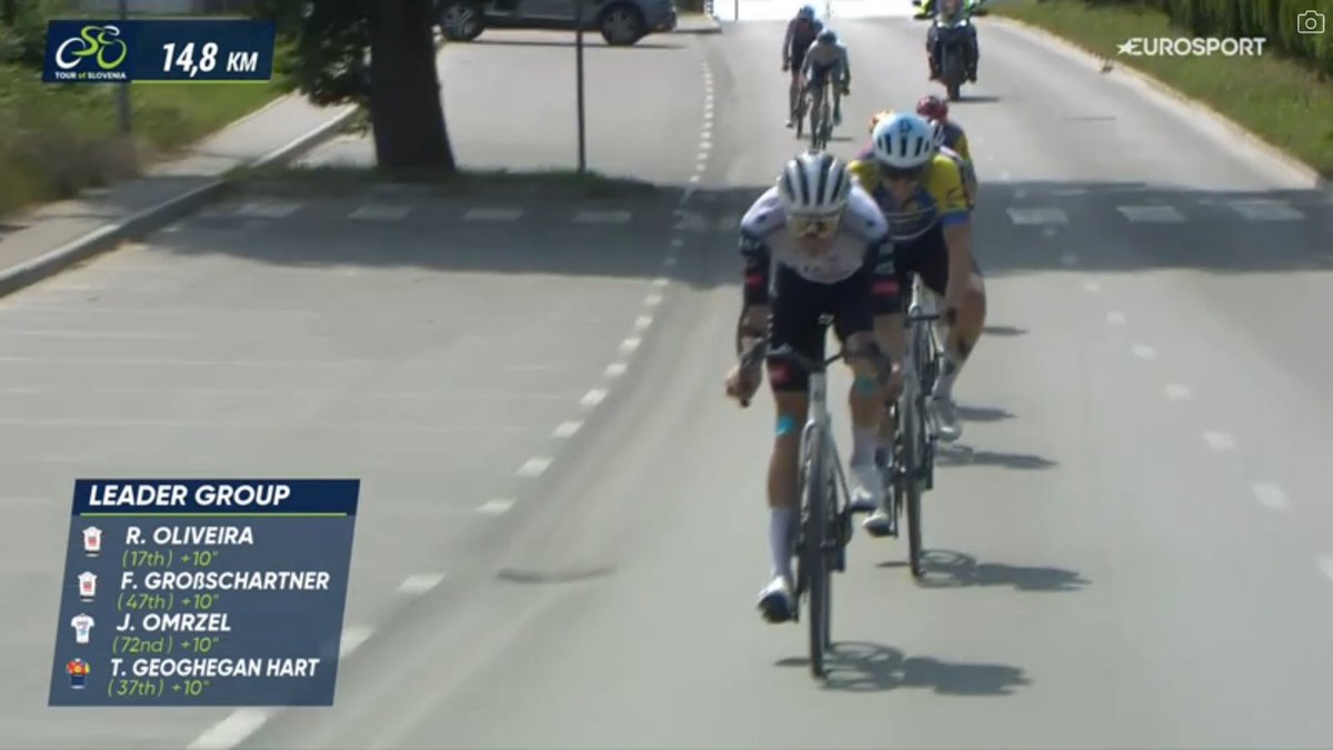 Omrzel Nation, we have arrived! 🤩
#TourofSlovenia