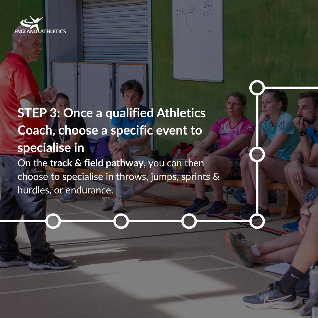 England Athletics tweet media