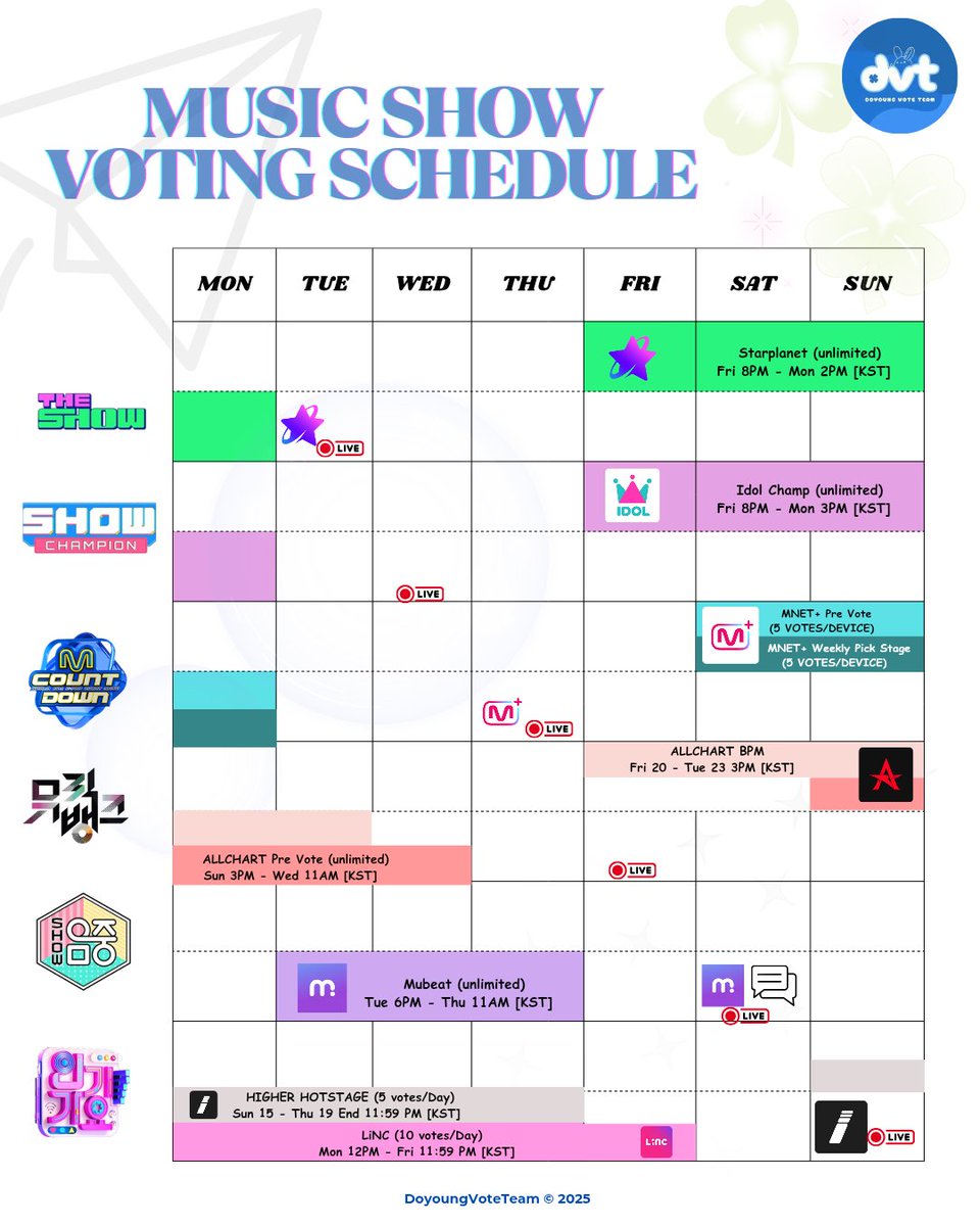 DoyoungVoteTeam's tweet photo. 🪽🍀"SOAR" - Voting Schedule 🍀🪽
Dearest Doppu, here is the voting schedule for Doyoung 2nd Album "SOAR". We will keep you updated for every Music Show voting period later.
DM us for extra accs!
Get ready! 🩵🍀
#DOYOUNG_Soar
#DOLO2iscoming https://t.co/qcq6xnemru