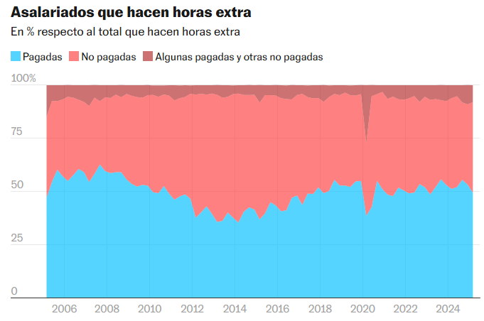 Emilio Sánchez Hidalgo tweet media