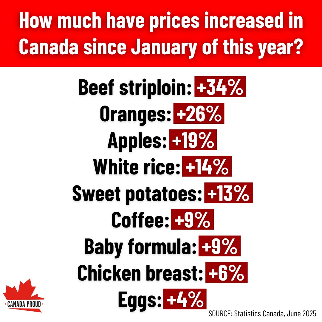 Canada Proud tweet media