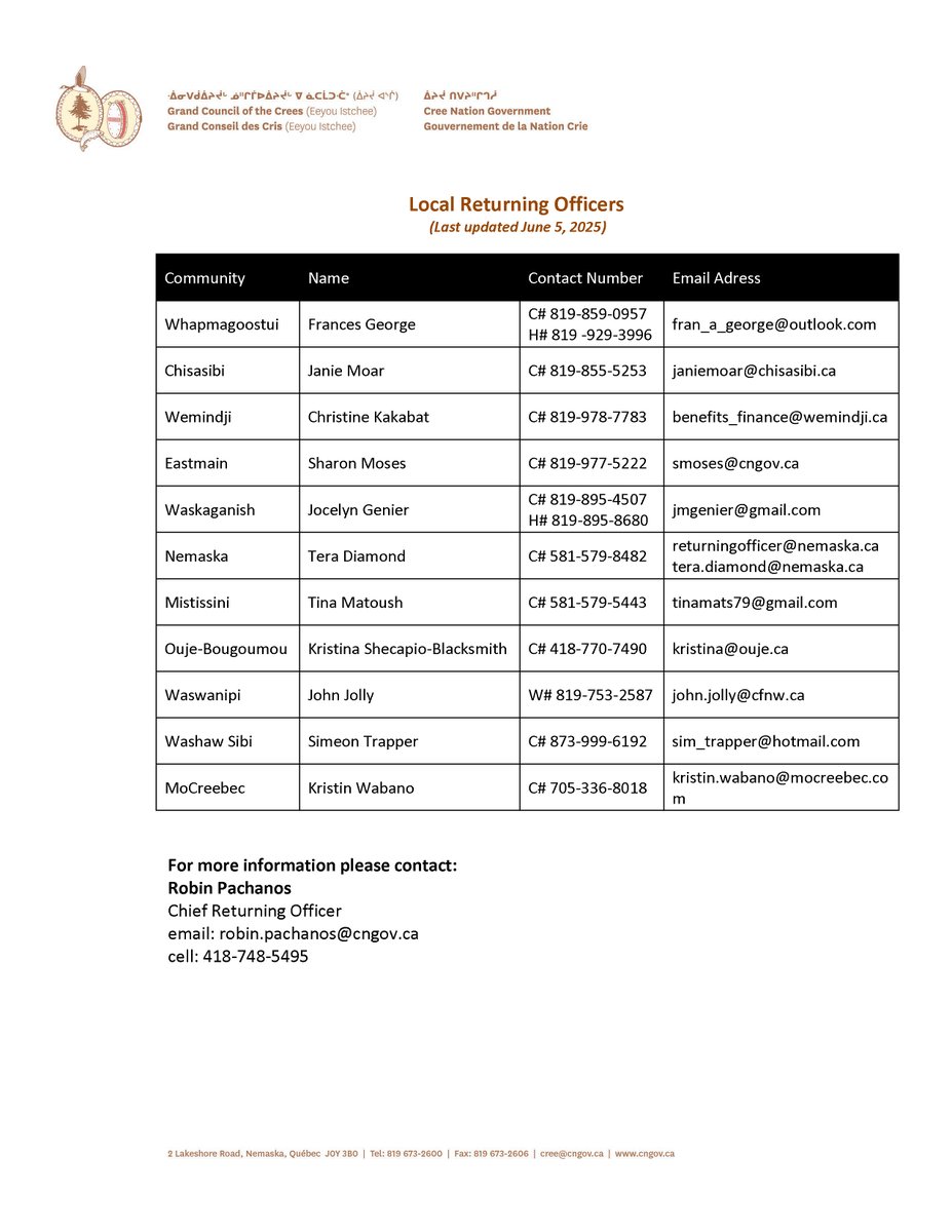 OFFICIAL LIST OF CANDIDATES FOR OFFICE OF GRAND CHIEF/CHAIRPERSON AND DEPUTY GRAND CHIEF/VICE-CHAIRPERSON  OF THE GRAND COUNCIL OF THE CREES (EEYOU ISTCHEE)/ CREE NATION GOVERNMENT ELECTION 2025
cngelections.ca/candidate-list…