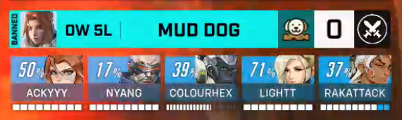 MUDDOGOCE's tweet photo. announcing our new roster for the rest of OWCS pacific stage 2!!

ackyyy
nyang
colourhex
lightt
rakattack

look forward to more mudding!!! 🐕🐶 https://t.co/o38Ec49zTr
