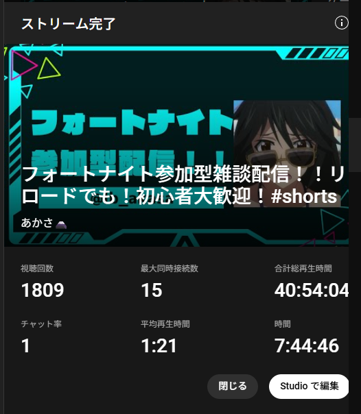 lb_akasa's tweet image. 配信終わりました！
Twitter上げてないだけであれから毎日配信してます！
後300日後にはyoutubeの収益化が出来そうです！！
毎日たくさんの方に配信来てもらえて嬉しいです！
#フォートナイト 
#Neith