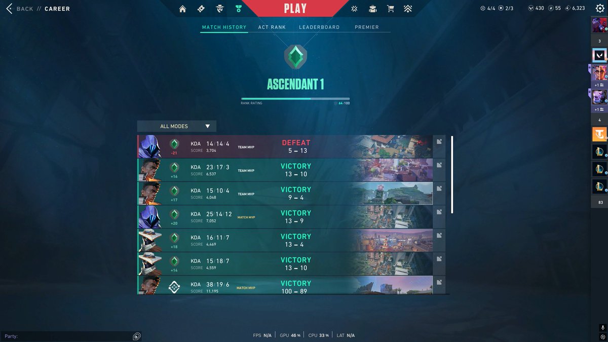 i think, im gonna post my career everyday bc IM A CLOWN