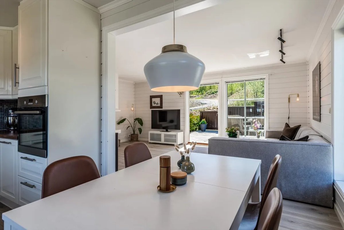 What a week:

• Gf landed her full-time job
• We're buying a little house together 
• My Norwegian Residency got approved

Would've been near-impossible for me if I didn't start WRITING ONLINE