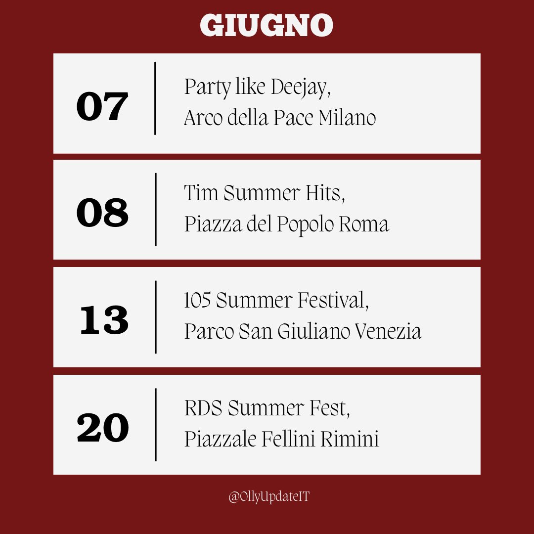 Olly Update Italia tweet media