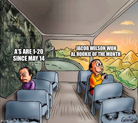 Life as an A’s fan right now.