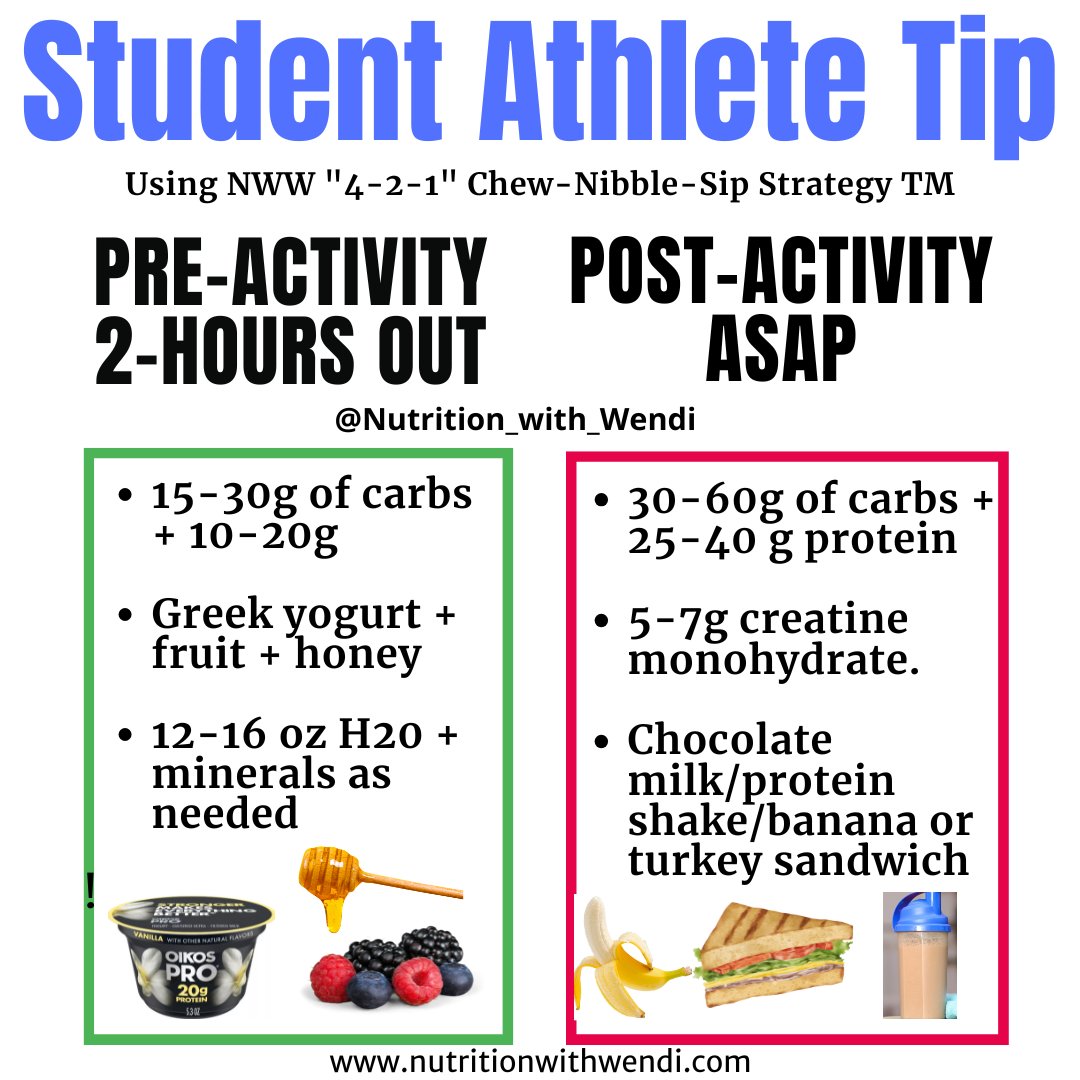 tudent-Athletes: What you consistently eat before and after a workouts/games/tournaments can make or break your performance and recovery!

Use my "4-2-1" Chew-Nibble-Sip™ Strategy to fuel like a champ ⤵️

📅 PRE-ACTIVITY (2 hours out):
✔️ 15–30g carbs + 10–20g protein
✔️ Greek