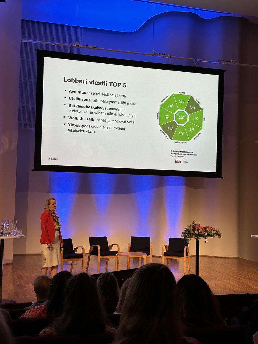 Minna Hellen pointit pätee ihan yleisestikin viestinnässä. #procomday #viestintä <a href="/ProComRy/">ProCom ry</a>