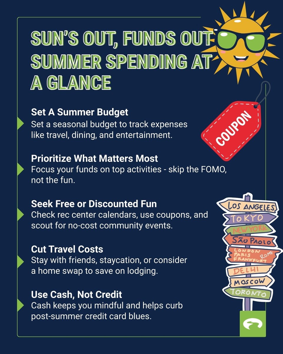 SkyPoint Federal Credit Union (@skypointfcu) on Twitter photo โ๏ธ Sunโs out, funds out!
Our partners at <a href="/GreenPath/">GP FinancialWellness</a> offer 10 smart tips to help you budget for summer fun without the stress: bit.ly/43HRnA1
#SummerSpending #BudgetSmart #FinancialWellness #GreenPath โ๏ธ Sunโs out, funds out!
Our partners at <a href="/GreenPath/">GP FinancialWellness</a> offer 10 smart tips to help you budget for summer fun without the stress: bit.ly/43HRnA1
#SummerSpending #BudgetSmart #FinancialWellness #GreenPath